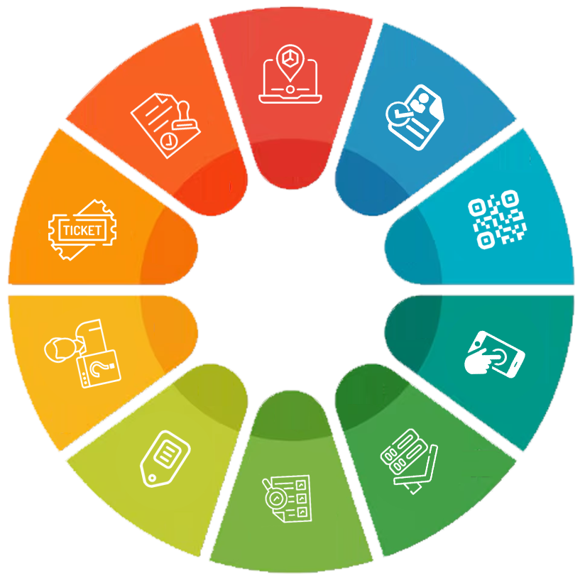 Features Circle
